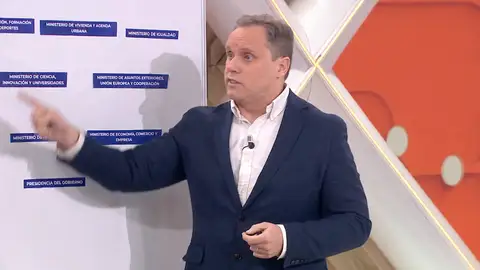 Analista Financiero Profesional